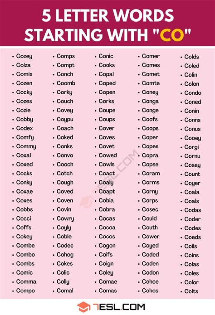 5 Letter Starting Words With AP (July) Updates Here!