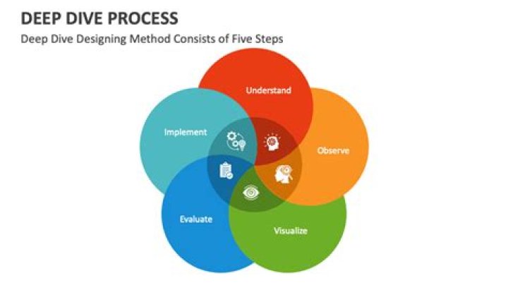 A Deep Dive Into Exploitation, Ethics, And
