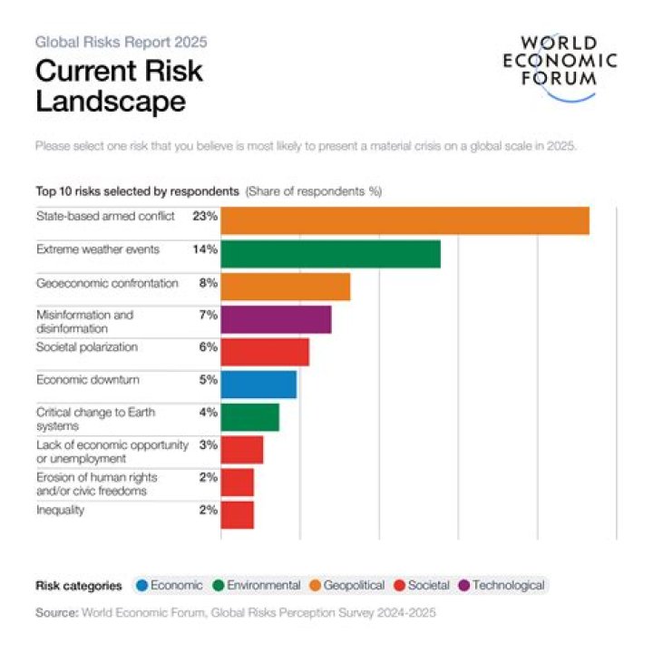 A Guide To Meaning, Risks, And Responsible Use