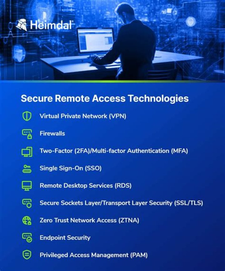 Best SSH for IoT Devices: Secure Remote Access & Management