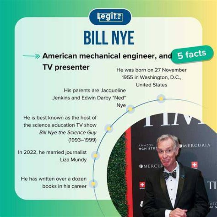 Bill Nye Net Worth 2024 The Event Chronicle
