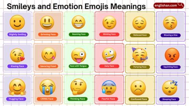 Blushing Smiley Face Emoji Meanings IMAGESEE