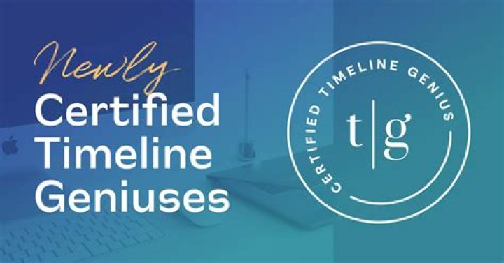 Congratulations to Our Certified Timeline Geniuses! Timeline Genius Blog