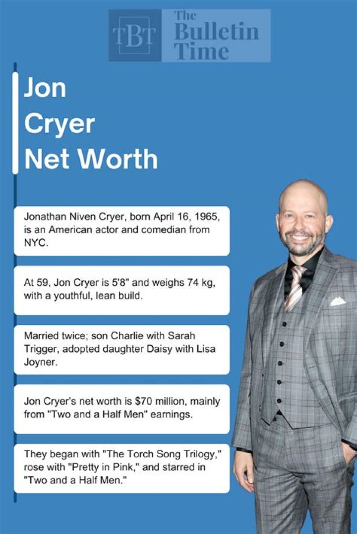 Jon Gries Net Worth 2024 Wiki, Married, Family, Wedding, Salary, Siblings
