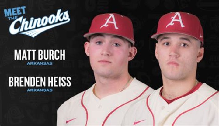 Meet the Chinooks Burch & Heiss Lakeshore Chinooks