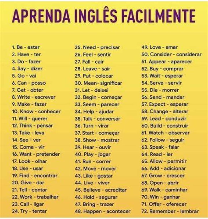 Palavra Em Ingles Com L EducaBrilha