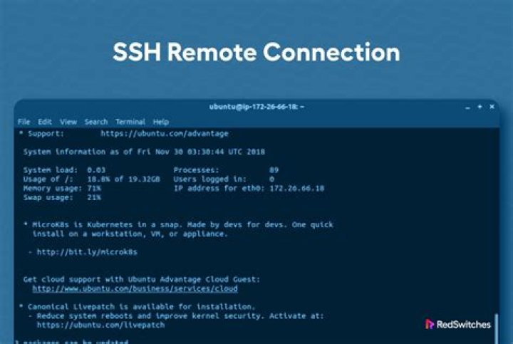 Secure Remote SSH for IoT: Your Ultimate Guide