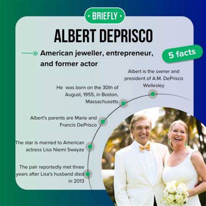 Who is Albert Deprisco? Age, wife, parents, acting career, profiles
